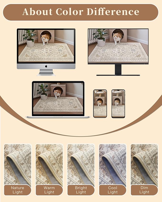 Madane Runner Rug 2x8, Washable Hallway Runner Rugs, Non-Slip Low-Pile Soft Kitchen Rug Runner Laundry Room Rug, Vintage Throw Entry Foyer Mat for Entrance Living Room (Beige/Blue, 2 x 8)