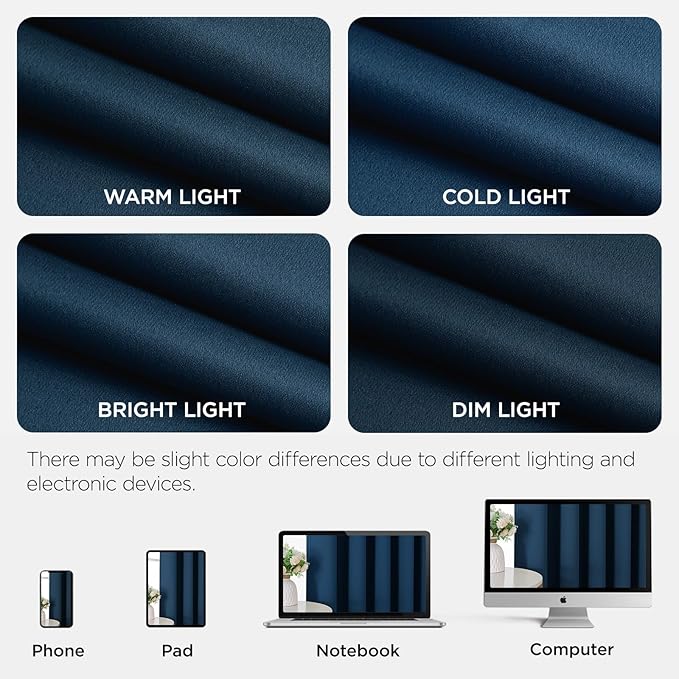 Joydeco Blackout Patio Sliding Door Curtains 84 Inches Long, Grommet Privacy Room Divider Curtains, Extra Wide Thermal Blackout Drapes for Bedroom Living Room (Navy Blue, 80Wx84L, 1 Panel)