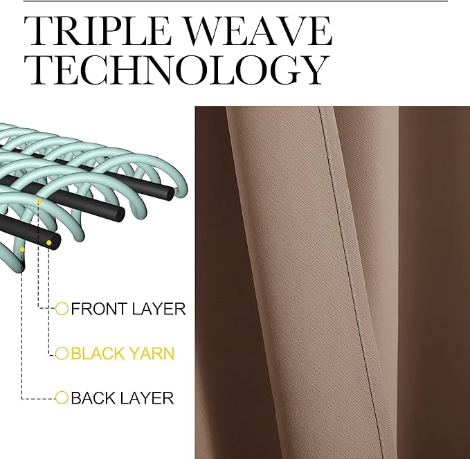 NICETOWN Bedroom Blackout Curtains and Drapes, Set of 2, 55 by 108 Inch, Cappuccino, Window Treatment Thermal Insulated Solid Grommet Blackout Draperies for Bedroom