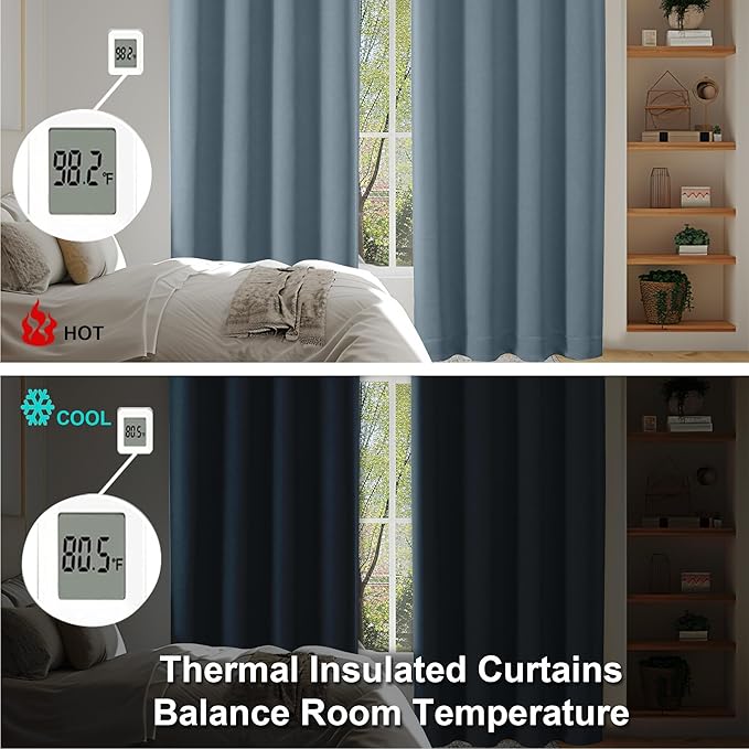 Simplebrand Ava Stone Blue Short 30 Inches Blackout Curtain 2 Panels Set, Half Window Rod Pocket Privacy Curtain Tiers for Kitchen, Curtains Blackout for Bathroom Shades, W30 x L30 Inch, Stone Blue