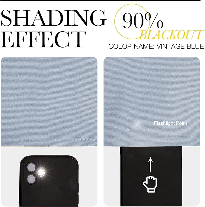 NICETOWN Bedroom Blackout Draperies Panels, 2 Panels, 42 x 72 Inch, Vintage Blue, Three Pass Microfiber Noise Reducing Thermal Insulated Solid Ring Top Window Curtains