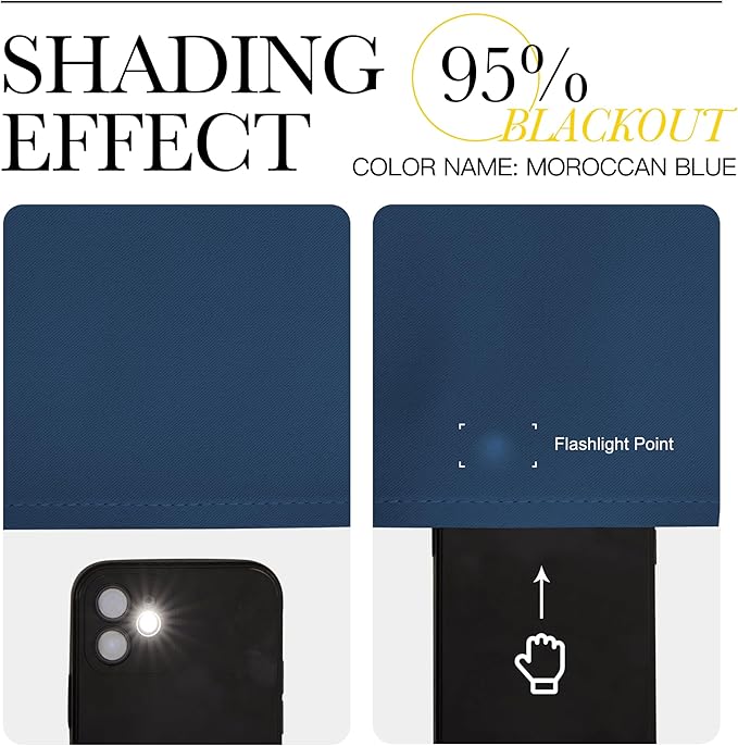NICETOWN Blackout Thick Window Curtains - (W52 x L120, Moroccan Blue, 2 Panels) Thermal Insulated Grommet Drape Longer Panels for Bedroom and Living Room