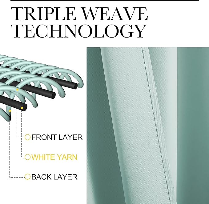 NICETOWN Window Curtains Blackout Drapes, Aqua Blue, 1 Pair, 52 by 72-Inch, Thermal Insulated Solid Rod Pocket Blackout Curtains/Draperies for Living Room