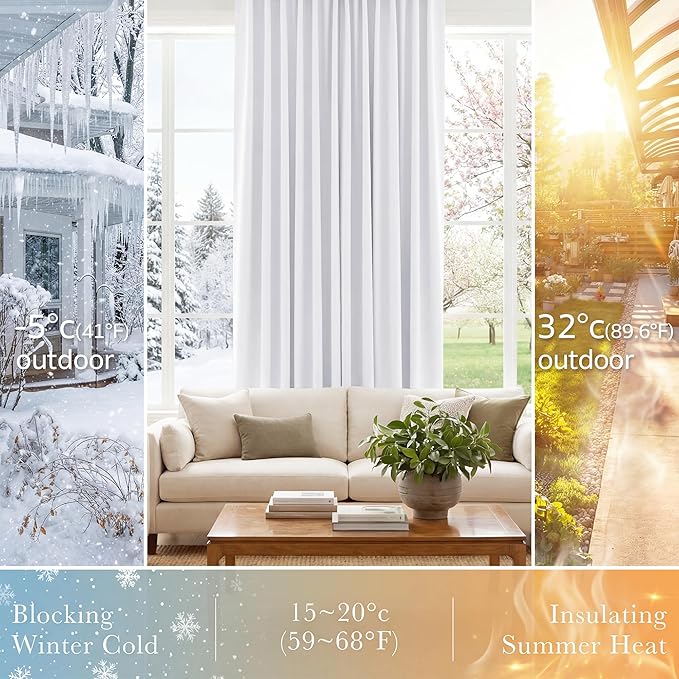 PONY DANCE Kitchen Curtains White - Thermal Insulated Draperies Light Filter Curtain Decorative Drapes with Back Tab Energy Saving for Kitchen, 52 Wide x 54 Long, Pure White, 2 Panels
