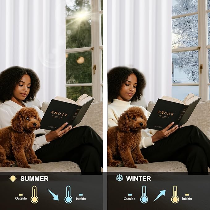 NICETOWN White 100% Blackout 90 inch Curtains for Bedroom, Grommet Full Blackout Window Treatments Heat Blocking for Living Room, W52 x L90, 2 Panels
