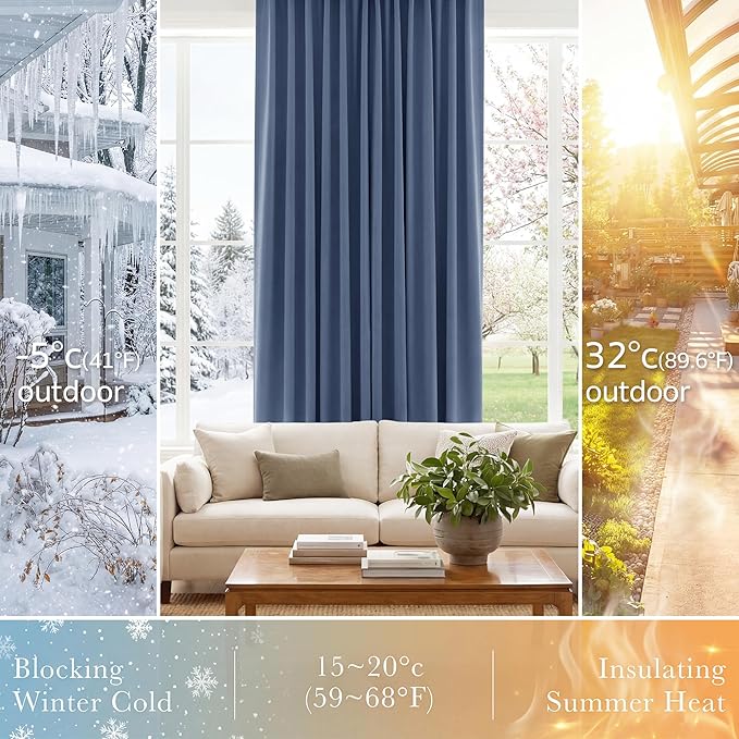PONY DANCE Kitchen Window Curtains - Light Block Home Decor Back Tab Draperies Heavy-Duty Thermal Insulated Curtain Panels, W 52" x L 45", Blue Haze, 2 Pieces