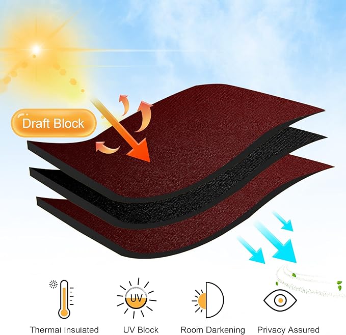 RYB HOME Blackout Curtains for Bedroom Living Room 72 inches Long, Thermal Insulated Privacy Rod Pocket Drapes for Nursery Office Home Theater, Width 42 by Length 72, Burgundy Red, 2 Panels