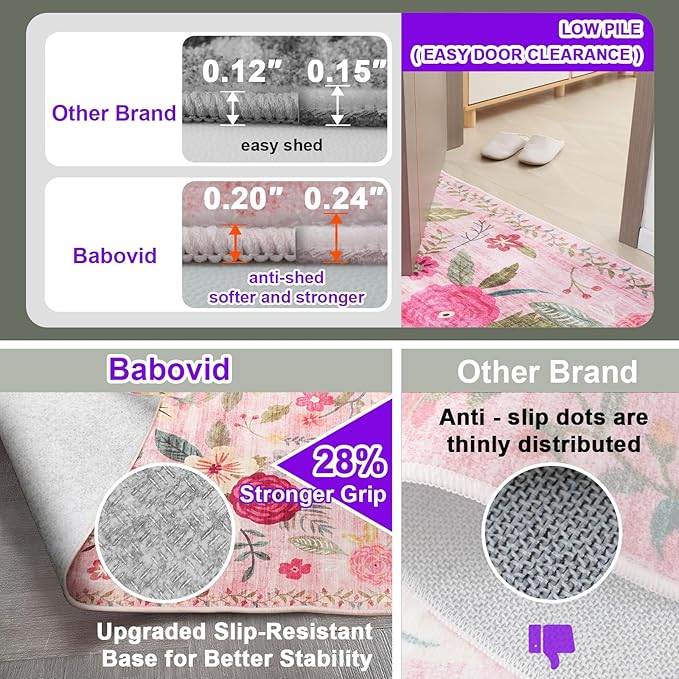 Pink Rug for Hallways Kitchen Rug 2x6, Non Slip Washable Rugs with Rubber Backing Soft Floral Carpet Runner for Hallways, Kitchen, Laundry, Bedroom, Bathroom (Pink Garden, 2 x 6)