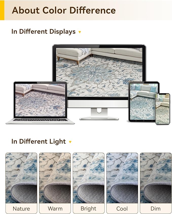 Area Rugs 2'6''x14' Runner Rug Non Slip Washable for Kitchen Hallway Bedroom Beside Laundry Room Bathroom Rug, Floor Carpet, Light Blue Navy Beige Gray White