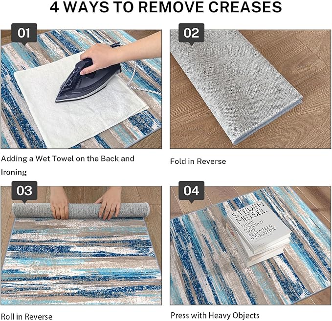 Lansny Modern Abstract 5x7 Machine Washable Area Rug Non-Slip Soft Bedroom Living Romm Rug Blue Ultra Thin Print Faux Wool Floor Carpet Throw Rugs for Nursery Playroom Dining Room Indoor Office